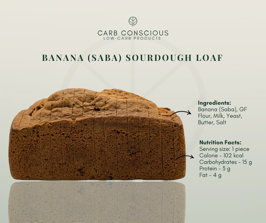 Banana (Saba) Sourdough Loaf