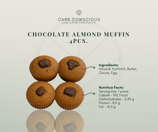 Chocolate Almond Muffins